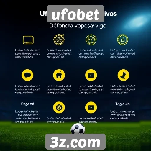 Diferenciais competitivos do ufobet no mercado